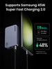 UGREEN Nexode Pro 65W 3-Port GaN Ultra-Slim Wall Charger