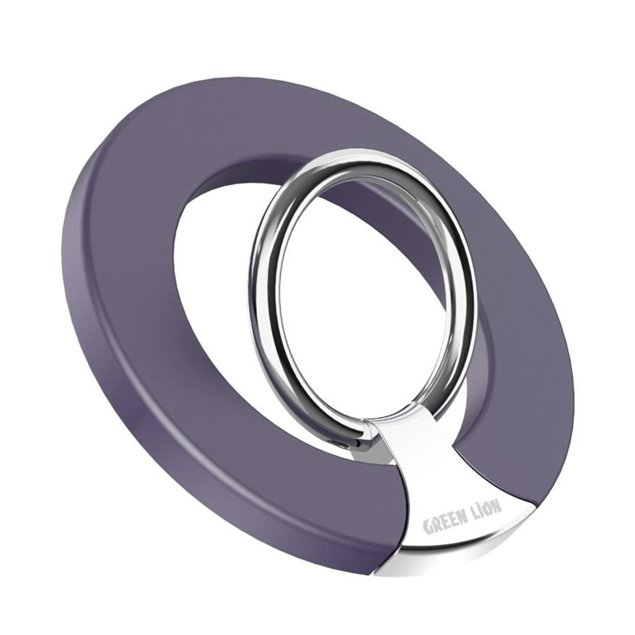 Product - PURPLE Model