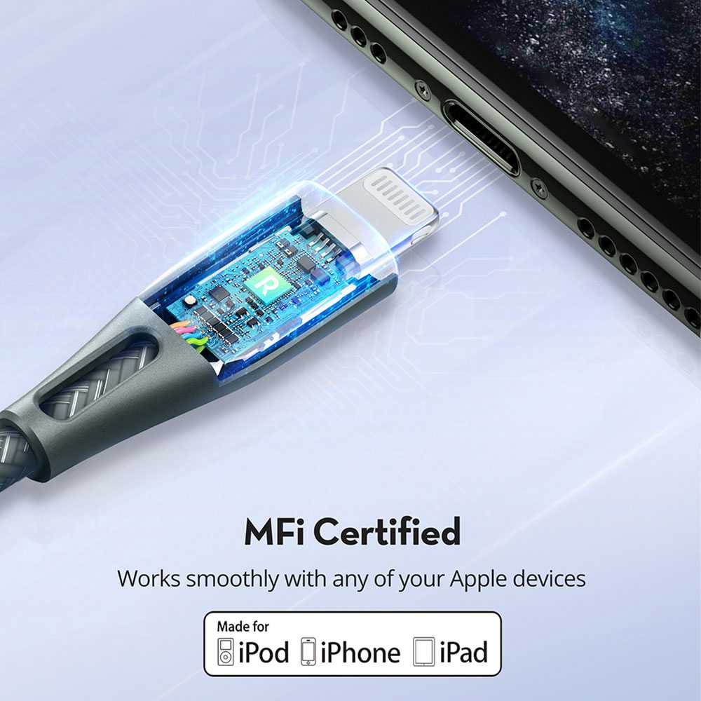 Product - White Model